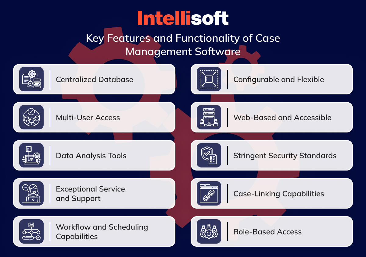 Key Features and Functionality of Case Management Software
