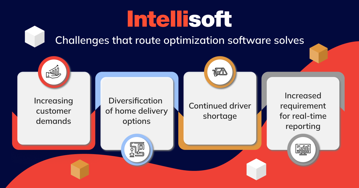 Challenges that route optimization software solves