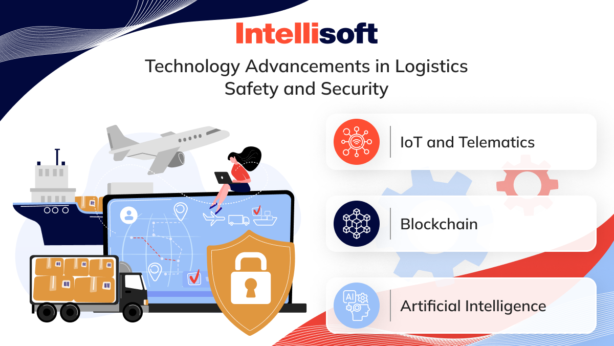 Technology Advancements in Logistics Safety and Security