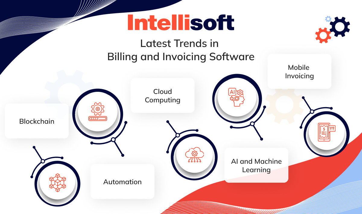 Billing software trends