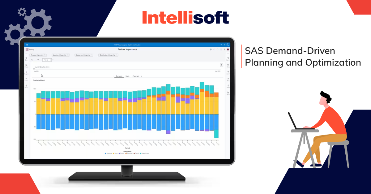 SAS Demand-Driven Planning and Optimization interface