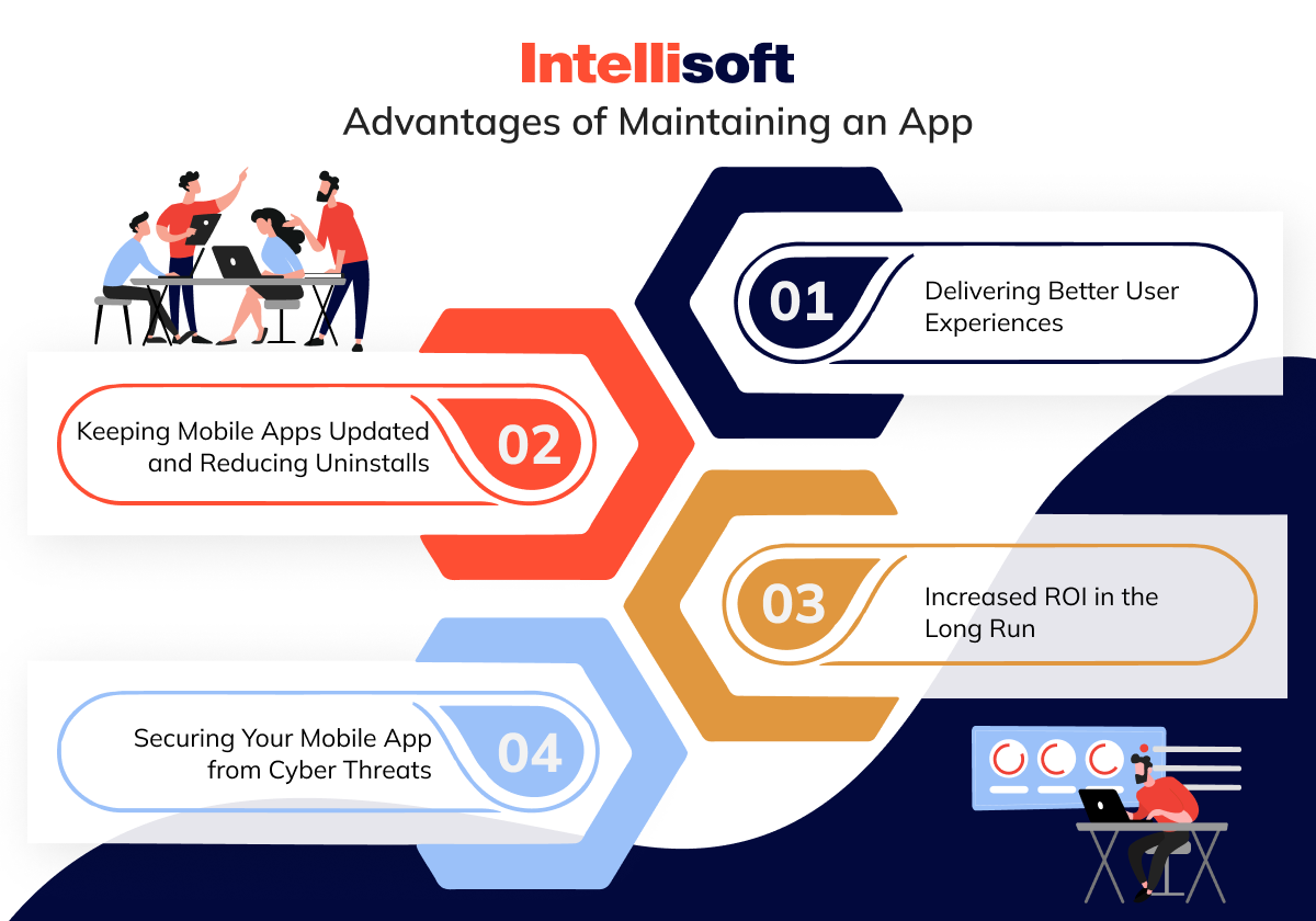 Advantages of Maintaining an App