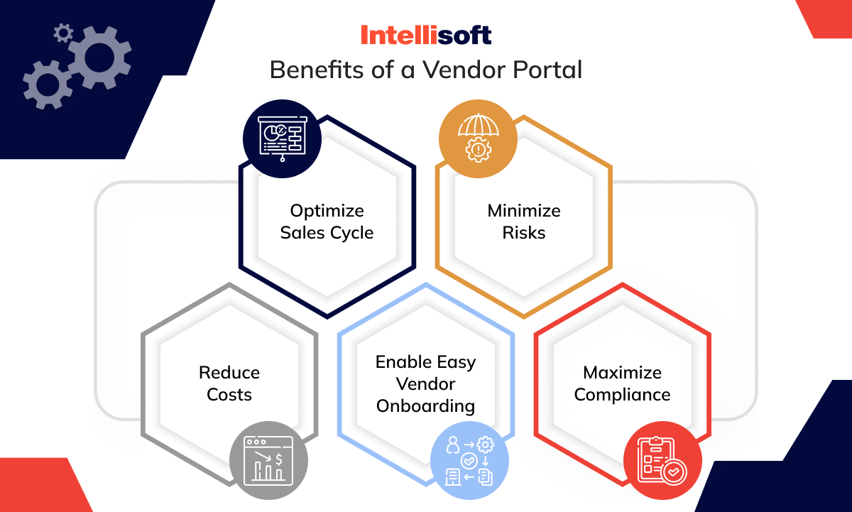 Benefits of vendor portals