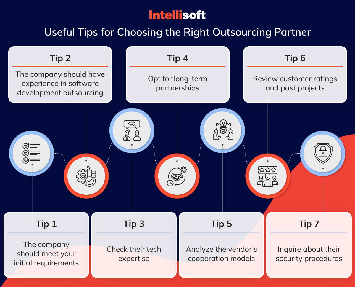 Useful Tips for Choosing the Right Outsourcing Partner