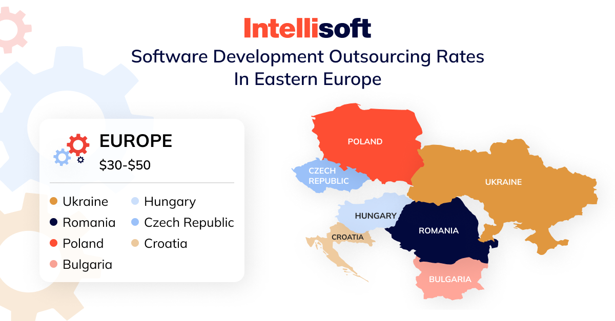 oftware Development Outsourcing Rates in Eastern Europe