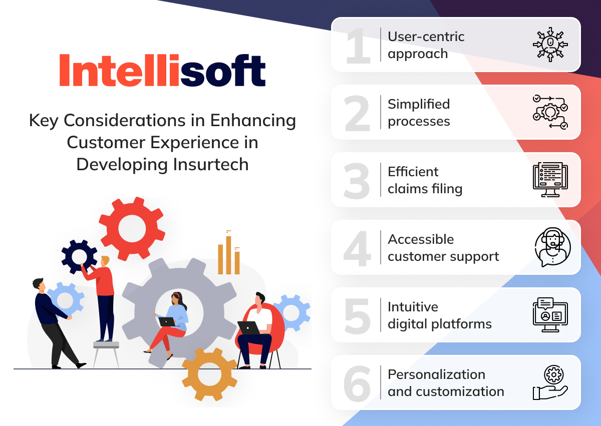 Key considerations when developing insurance automation solution