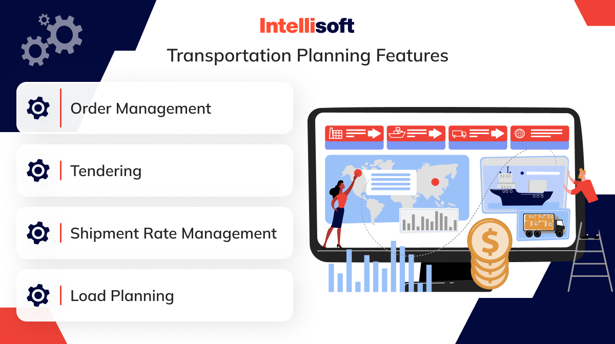 transportation planning features
