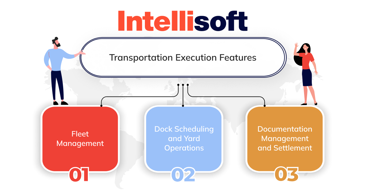 transportation execution features