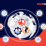 Offshore Software Development: Concept, Countries and Rates