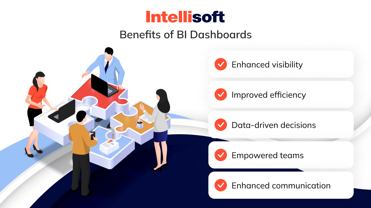 benefits of BI dashboards