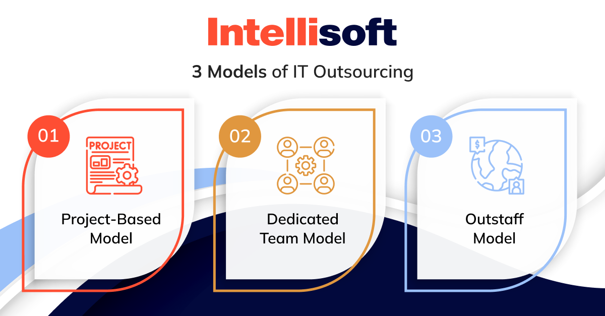 Main models of outsourcing