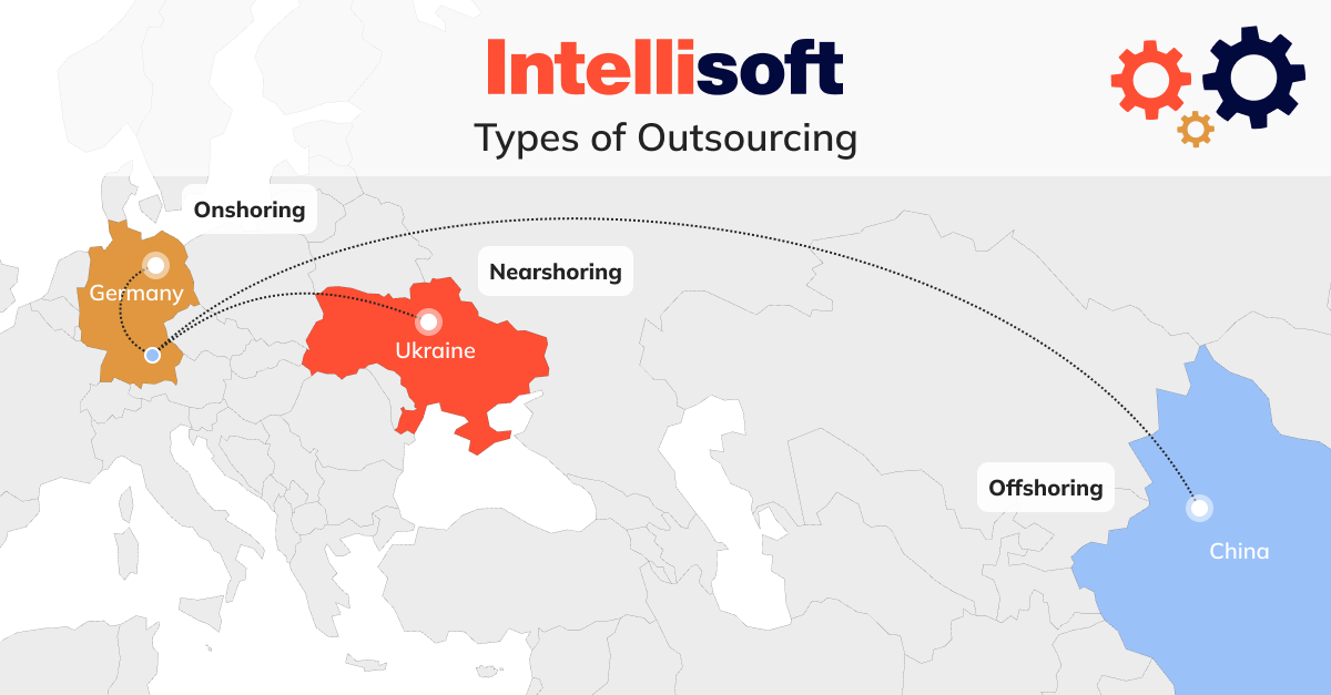 nearshoring vs onshoring vs offshoring 