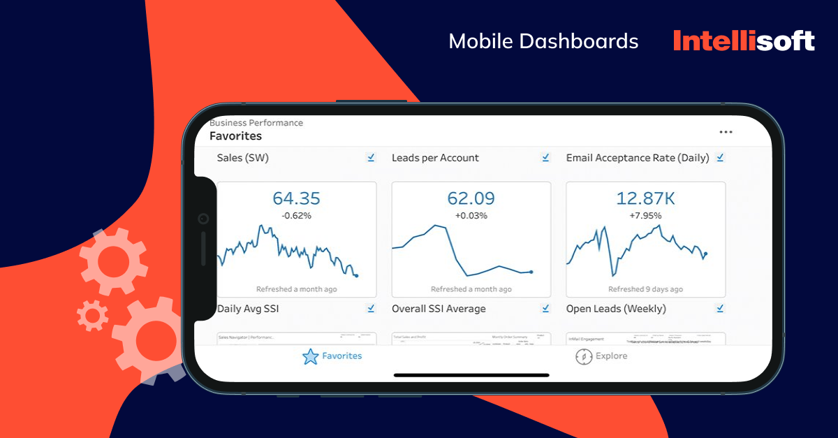 Mobile Dashboards
