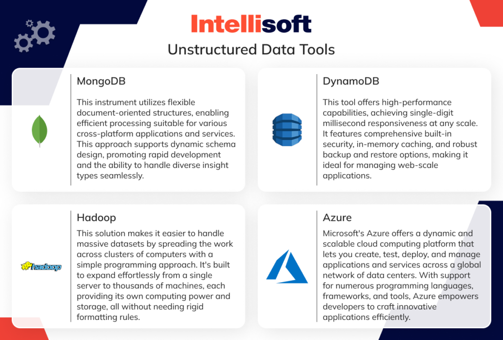 Structured and Unstructured Data: What is the Difference?