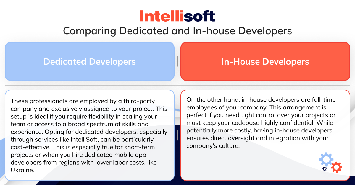 Comparing Dedicated and In-house Developers