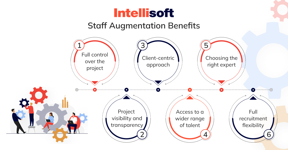 IT Staff Augmentation Benefits