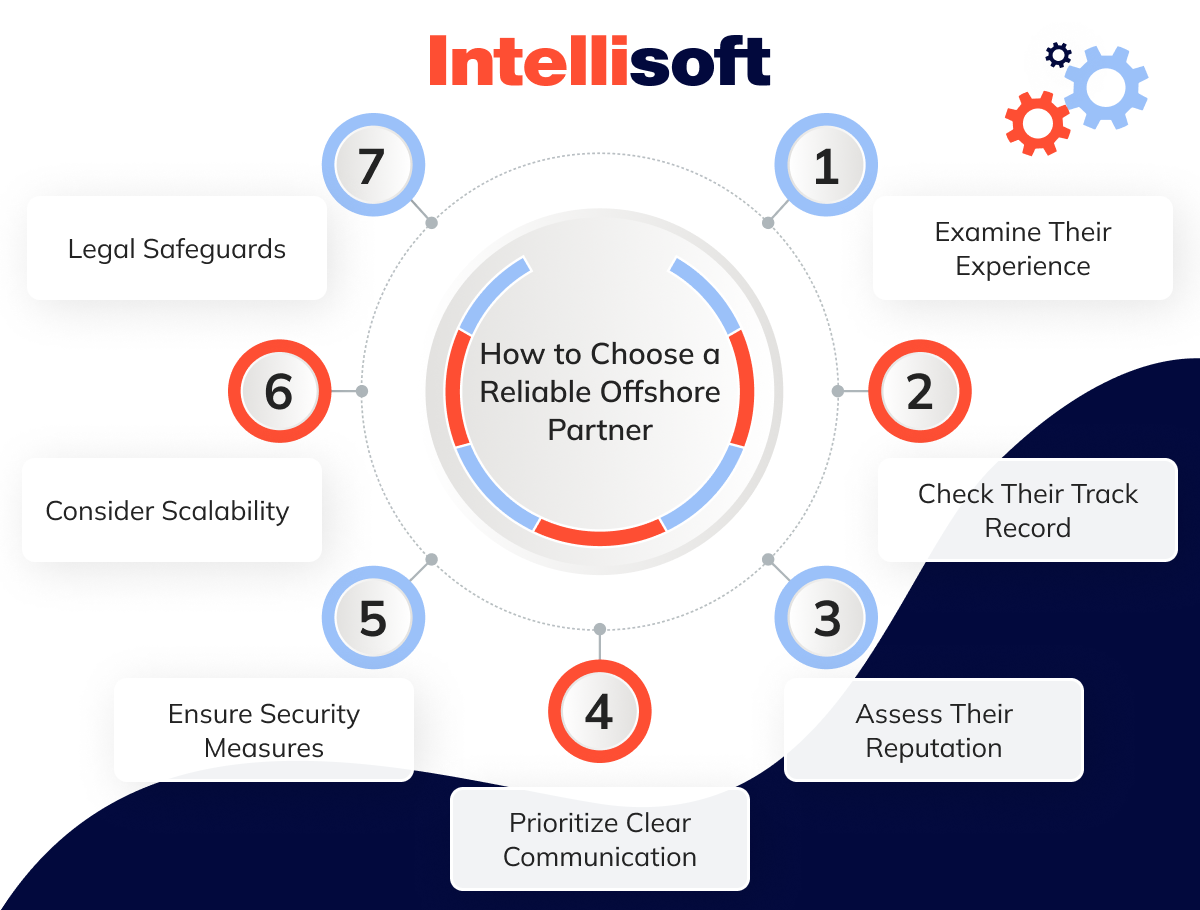How to Choose a Reliable Offshore Partner