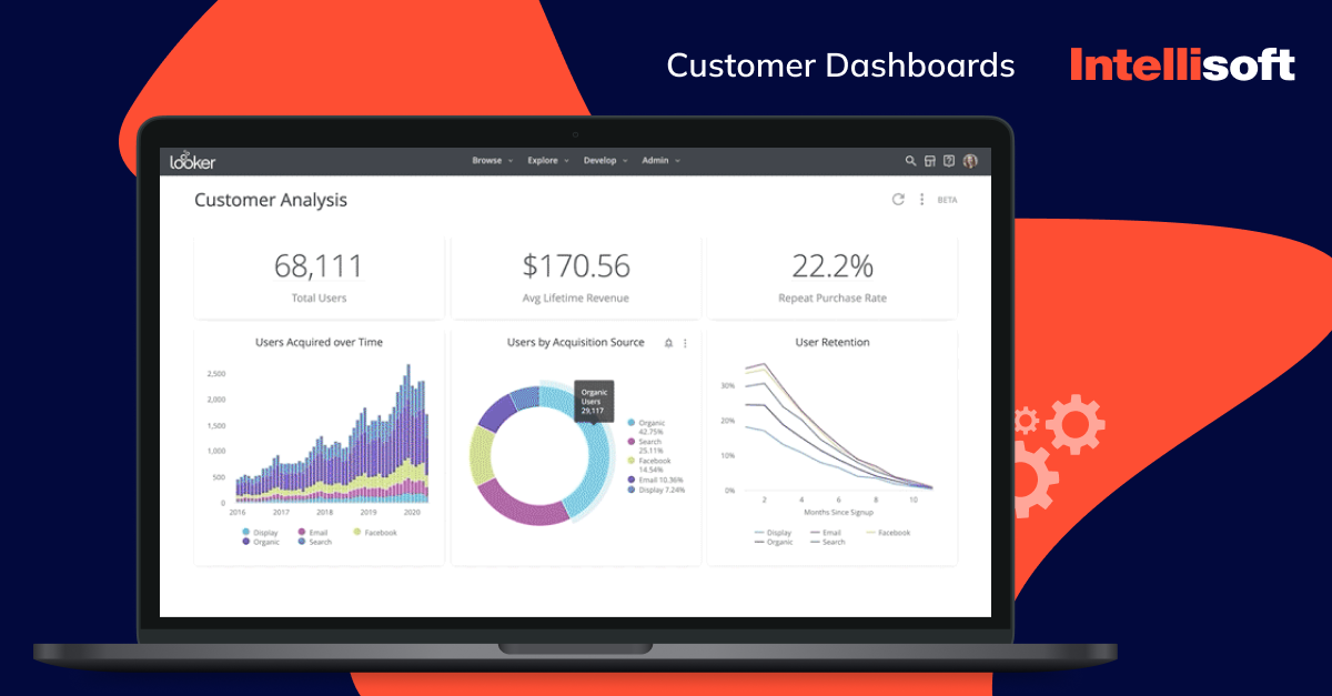 Customer Dashboards