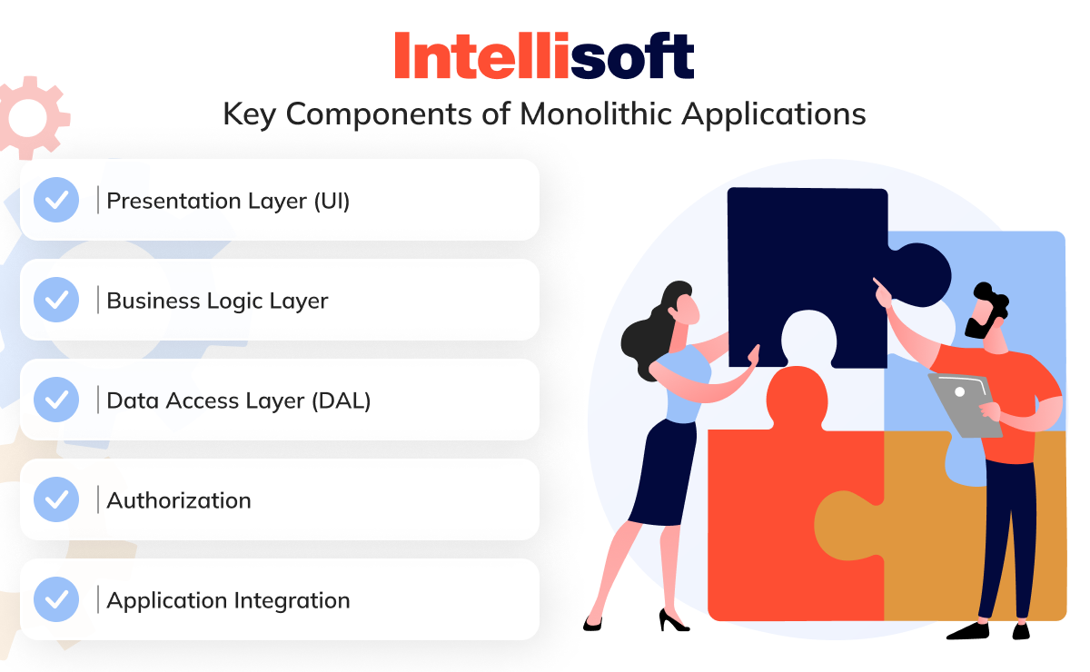 Key Components of Monolithic Applications