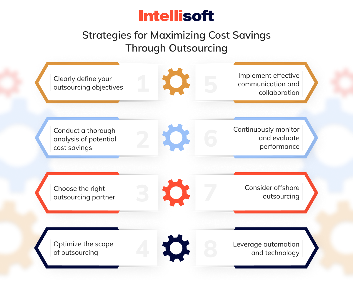 Strategies for reducing costs through outsourcing
