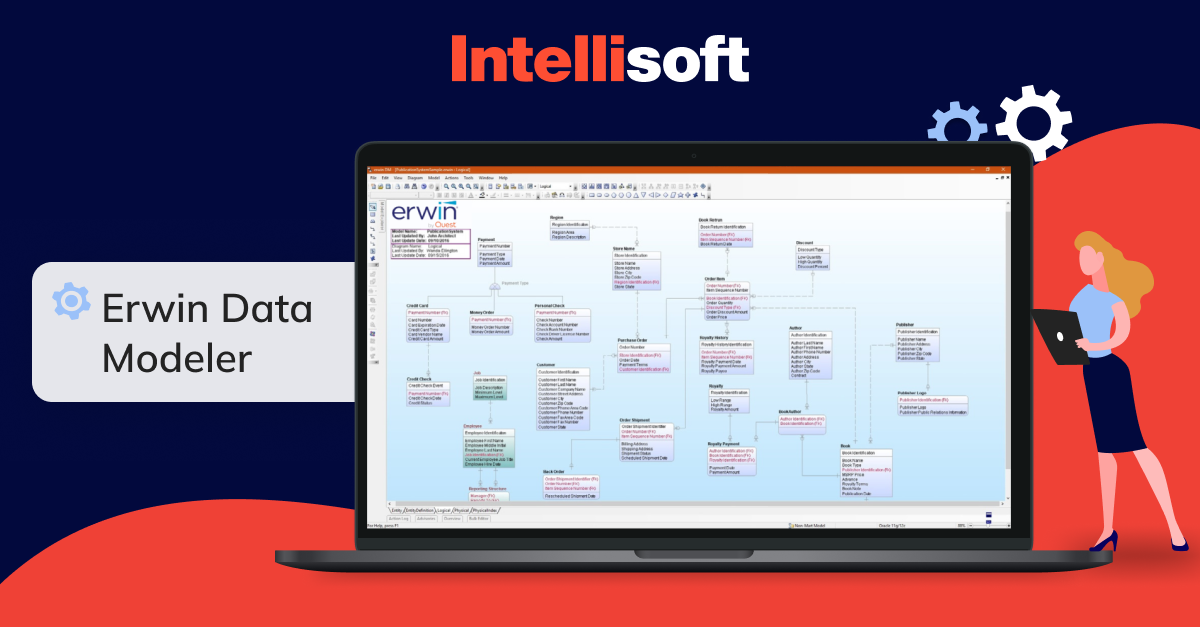 Erwin Data Modeler interface
