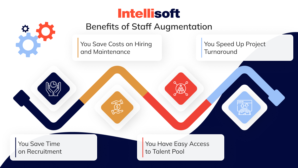 benefits of staff augmentation