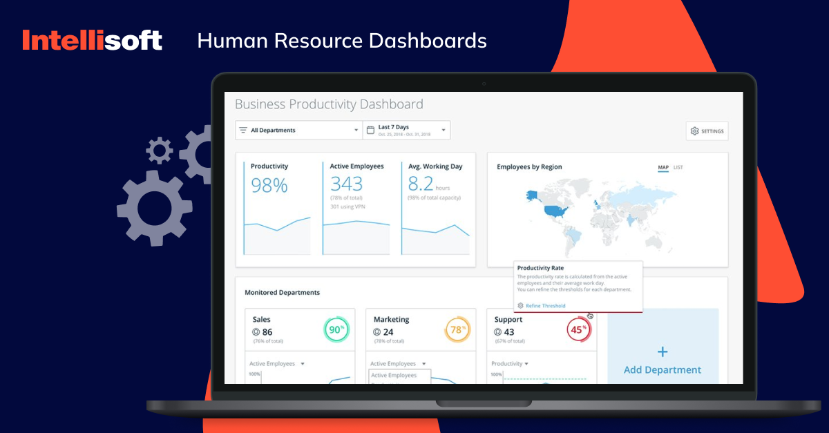 Human Resource Dashboards