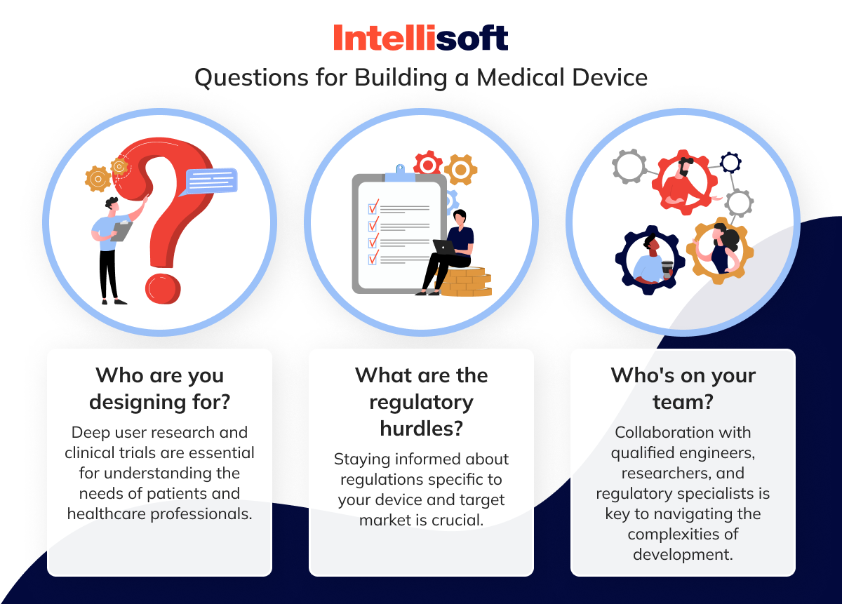 questions for building a medical device