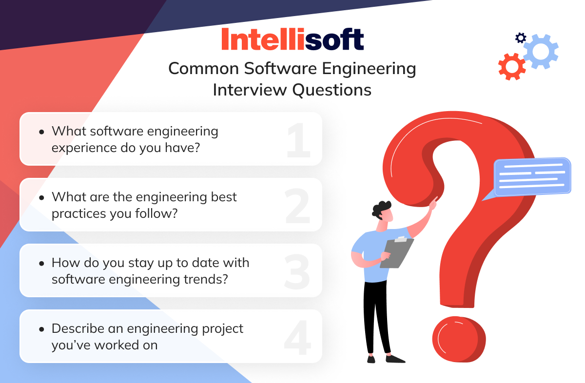 Common Software Engineering Interview Questions