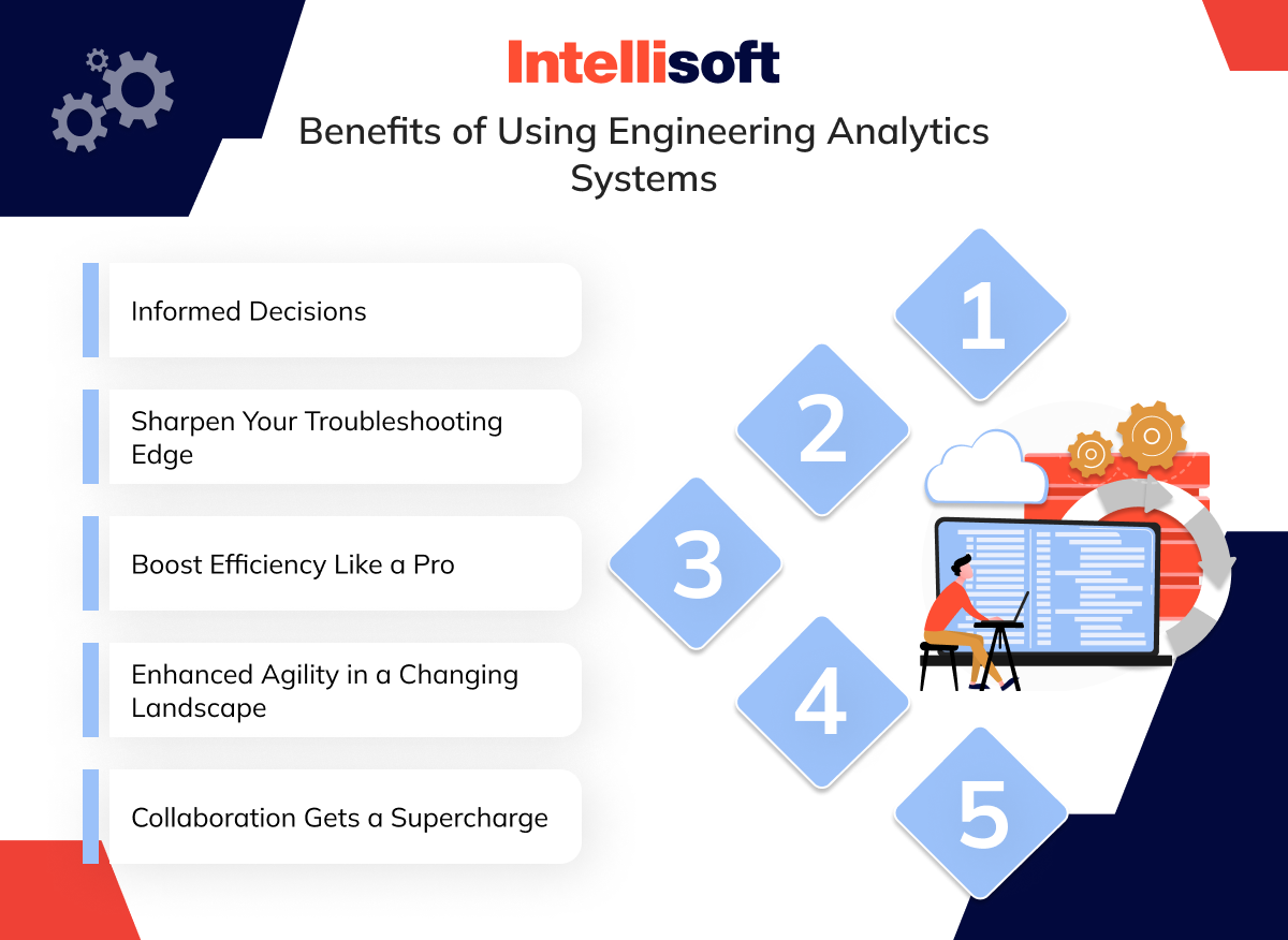 Benefits of Using Engineering Analytics Systems