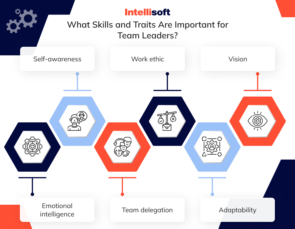  Important skills for team leads
