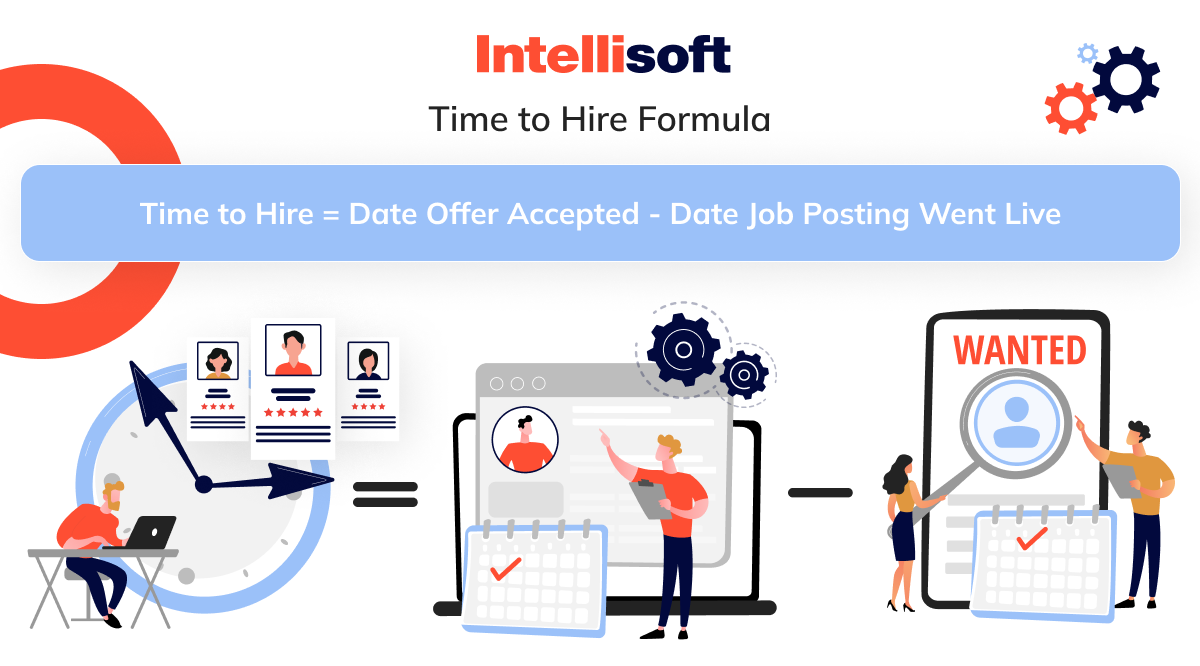 time to hire formula 