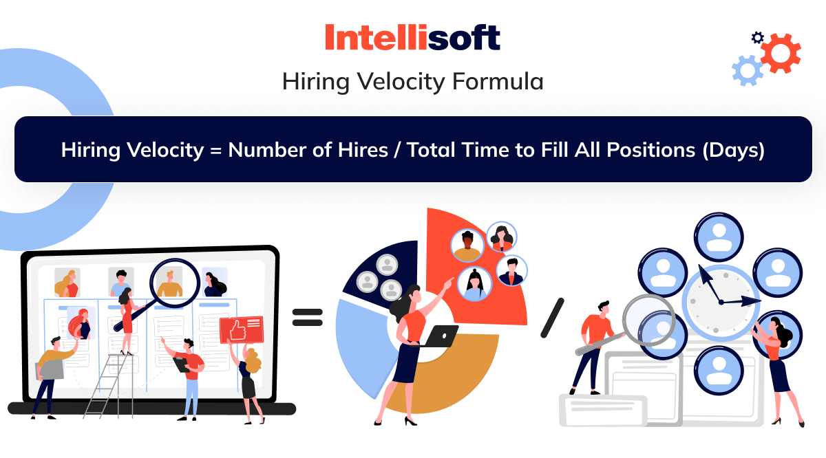 hiring velocity formula