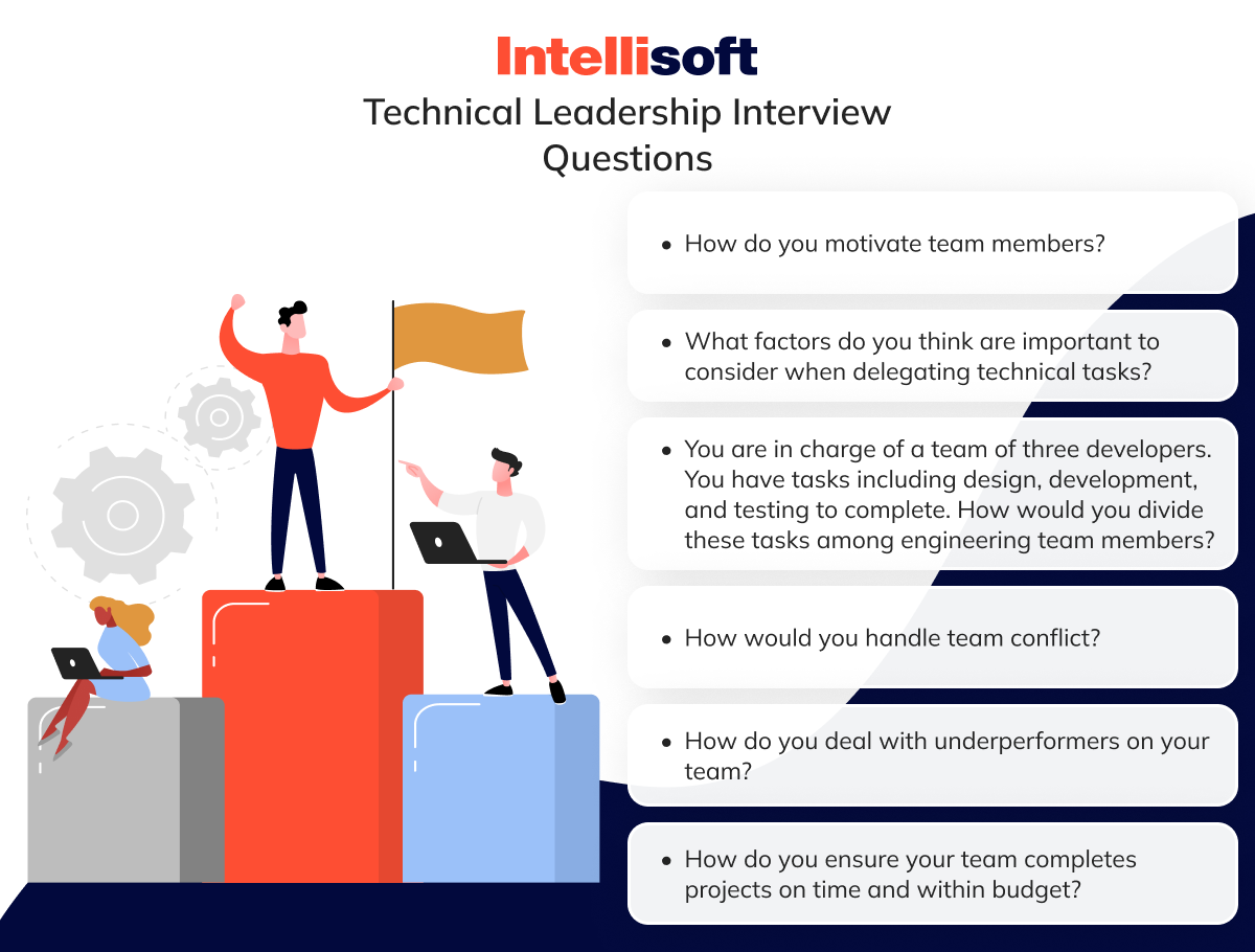 Technical Leadership Interview Questions