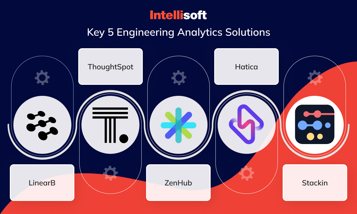 Key 5 Engineering Analytics Solutions