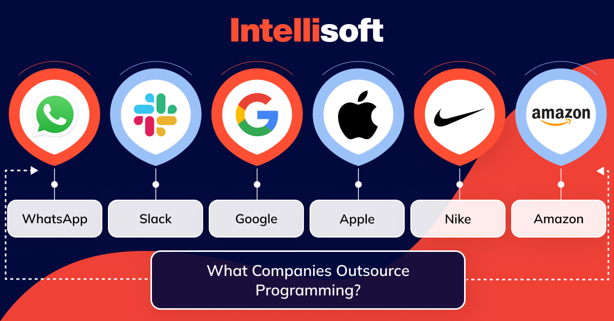 What Companies Outsource Programming?