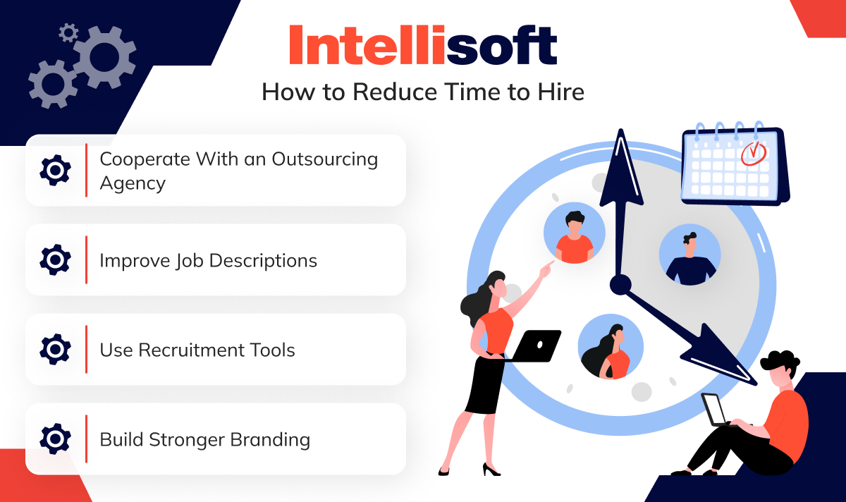 Speed Up Hiring: Key Factors Affecting Time to Hire