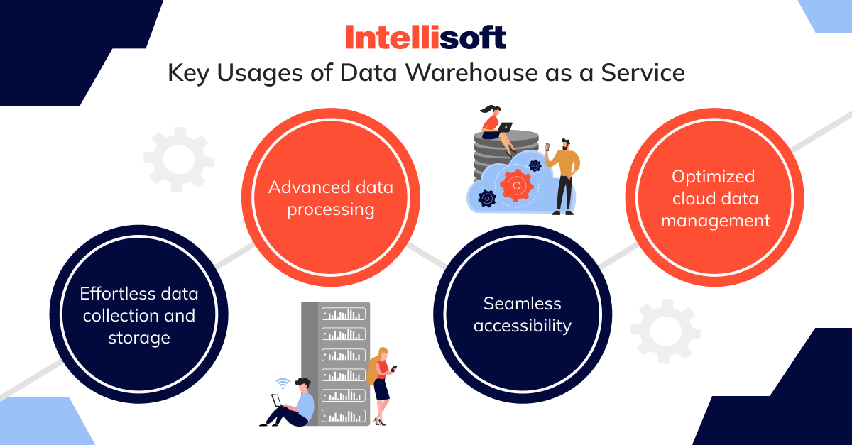 Key Usages of Data Warehouse as a Service