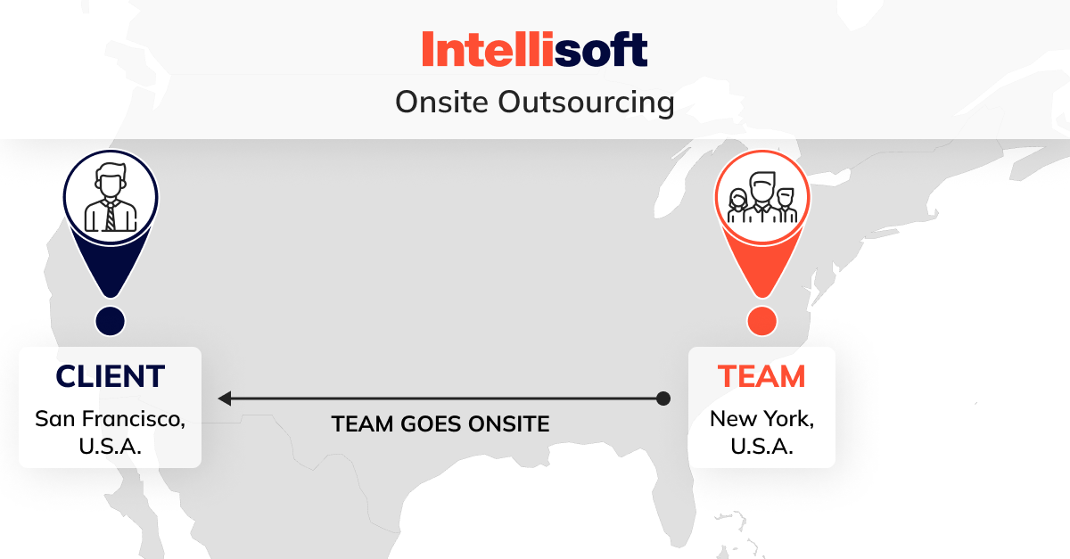 Onsite Outsourcing 