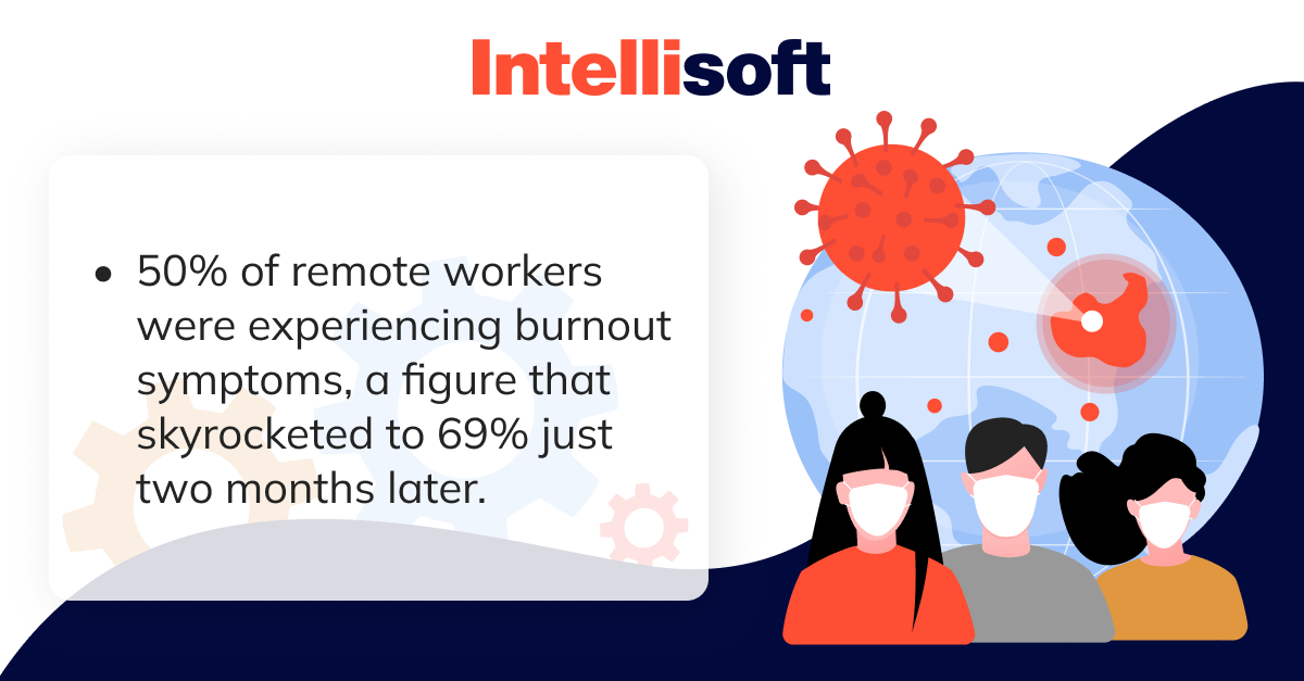 engineer burnout stats