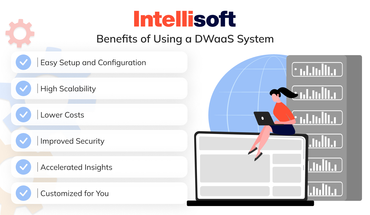 Benefits of Using a DWaaS System