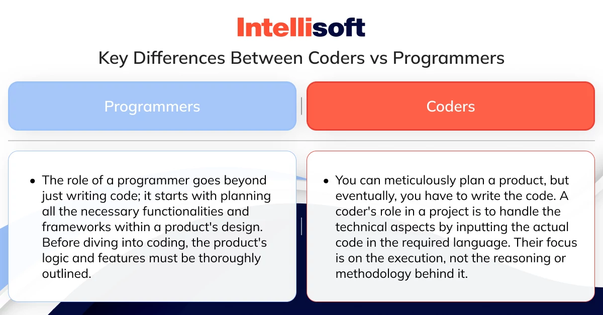 Key differences between coders vs programmers 