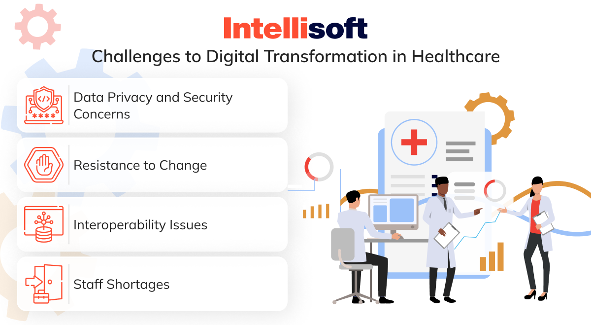 Challenges to Digital Transformation in Healthcare