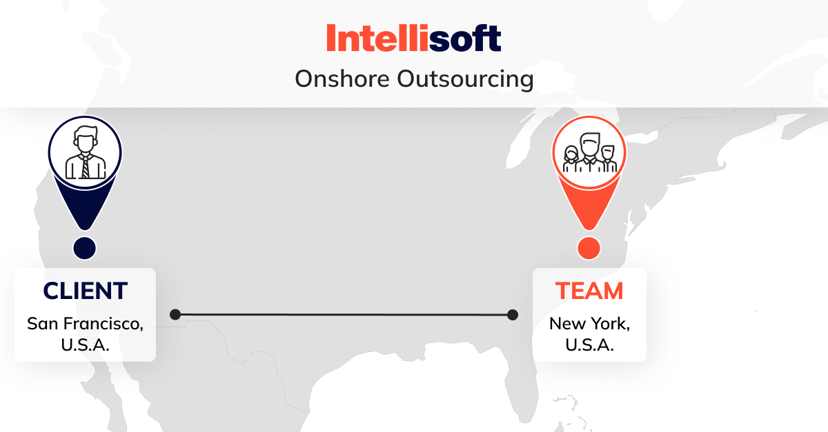 Onshore Outsourcing