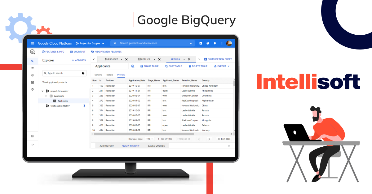 Google BigQuery