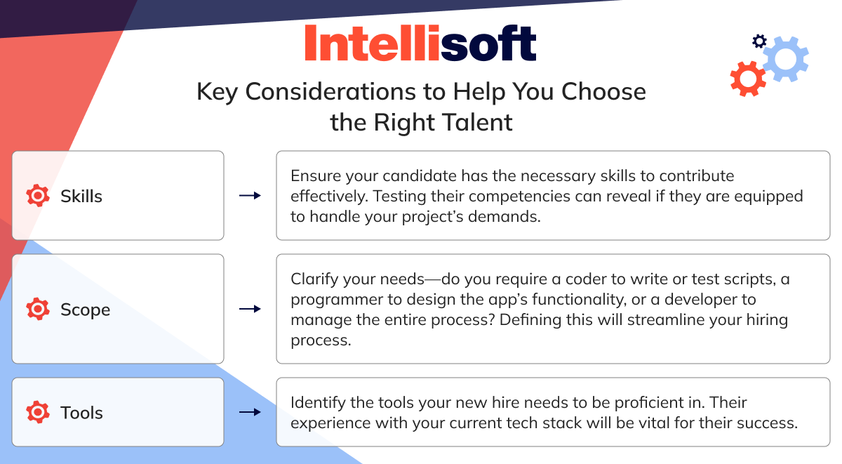 Key considerations to help you choose the right talent 