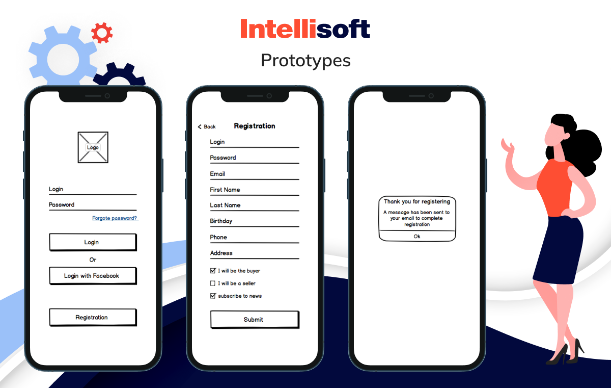 Prototypes