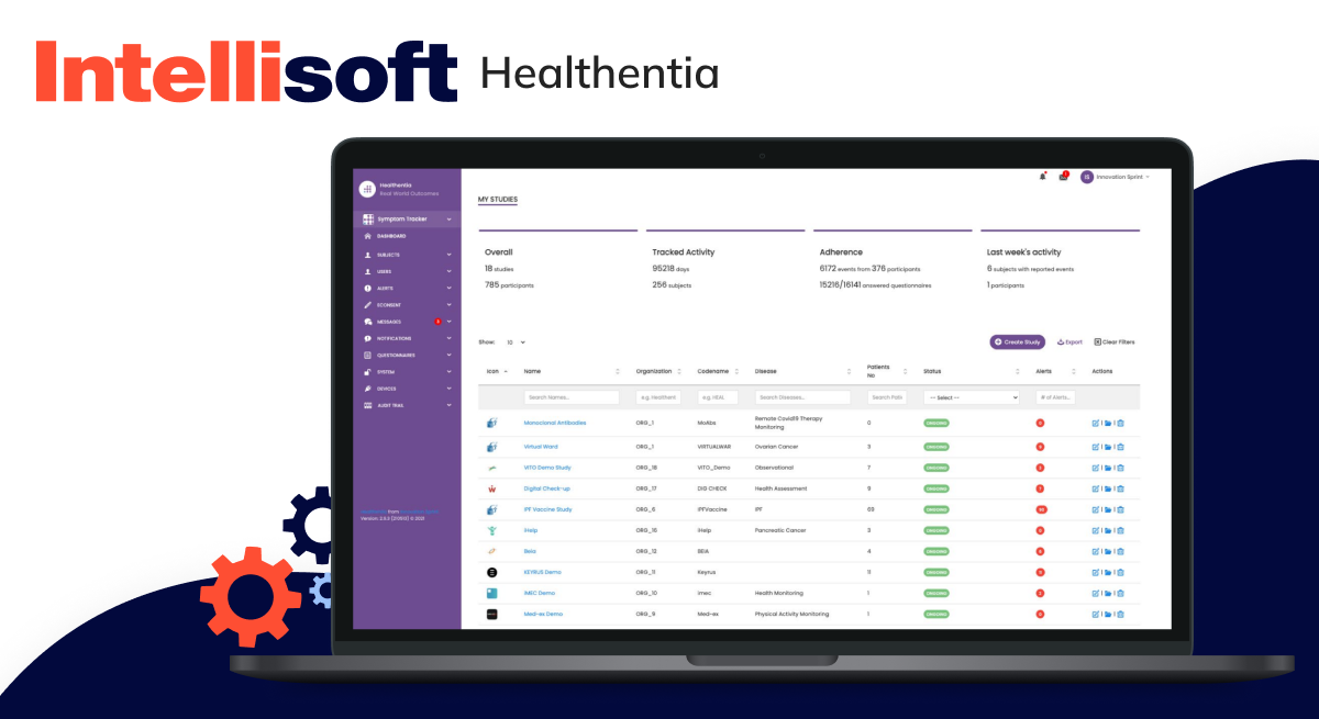 Healthentia 
