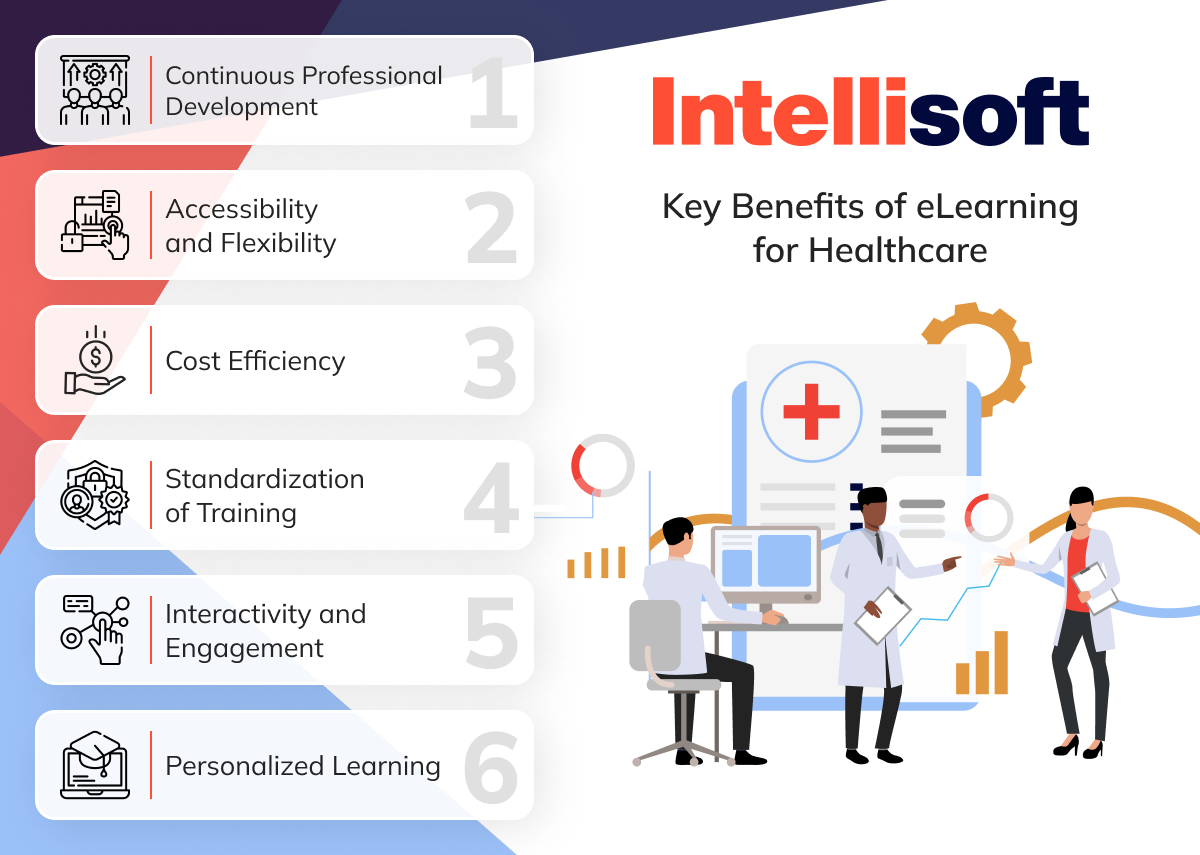 Key Benefits of eLearning for Healthcare