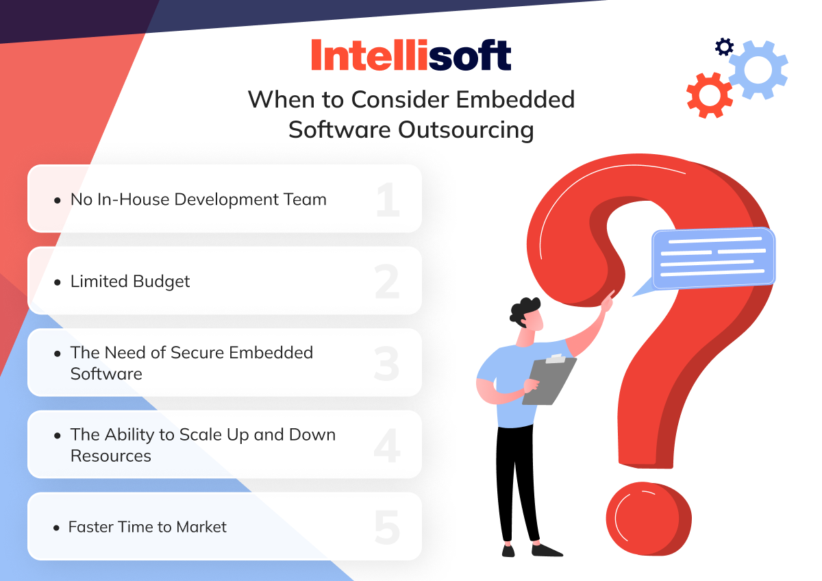 When to Consider Embedded Software Outsourcing